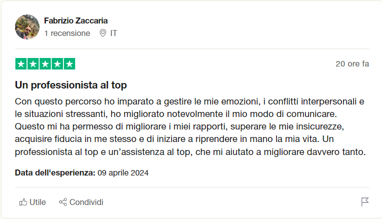 zaccaria fabrizio